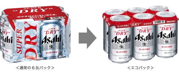 アサヒスーパードライ、環境配慮型「エコパック」を中四国9県で数量