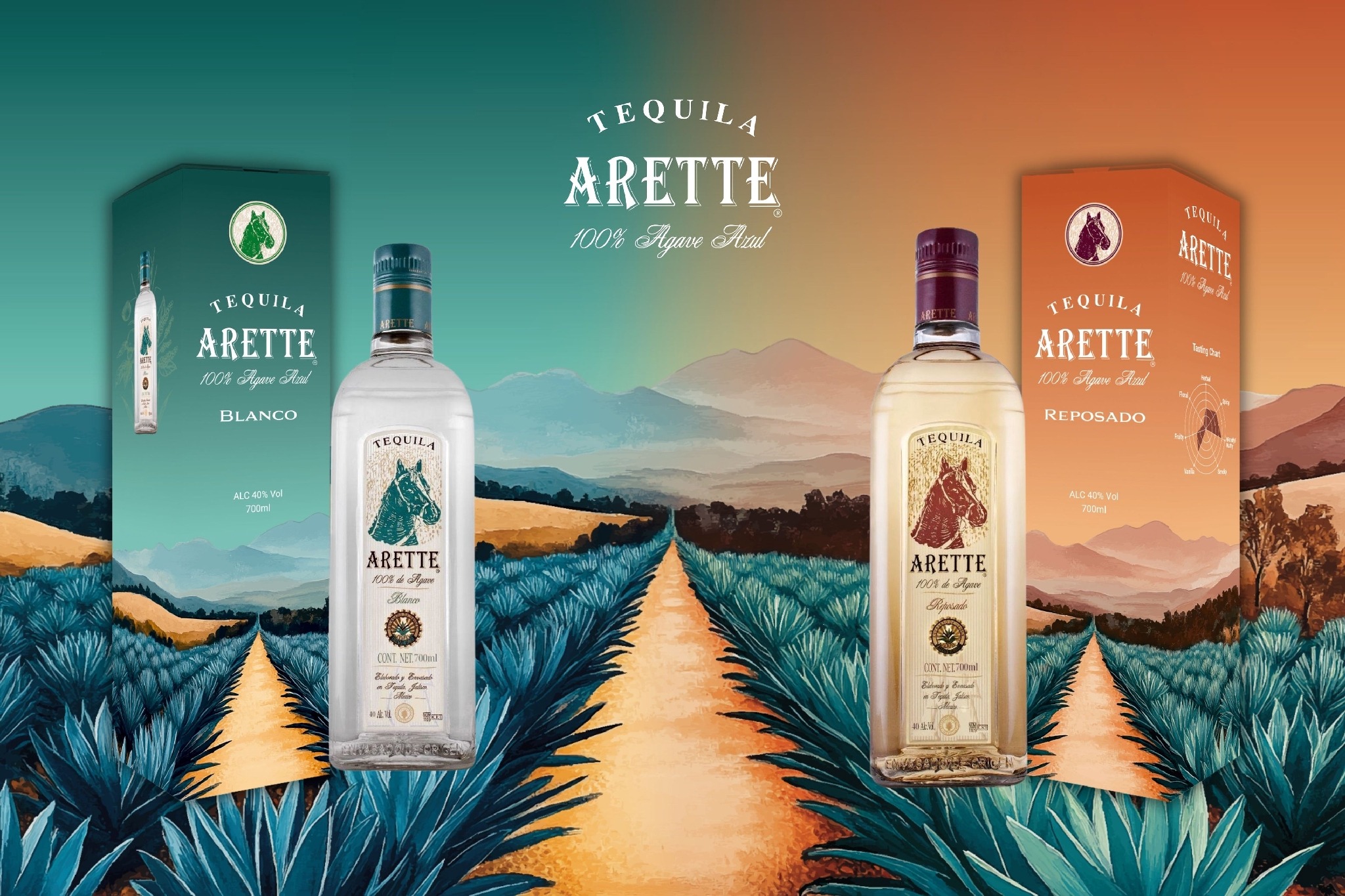 100%アガベ無添加クラフトテキーラ！】アレッテ「ブランコ」「レポサド