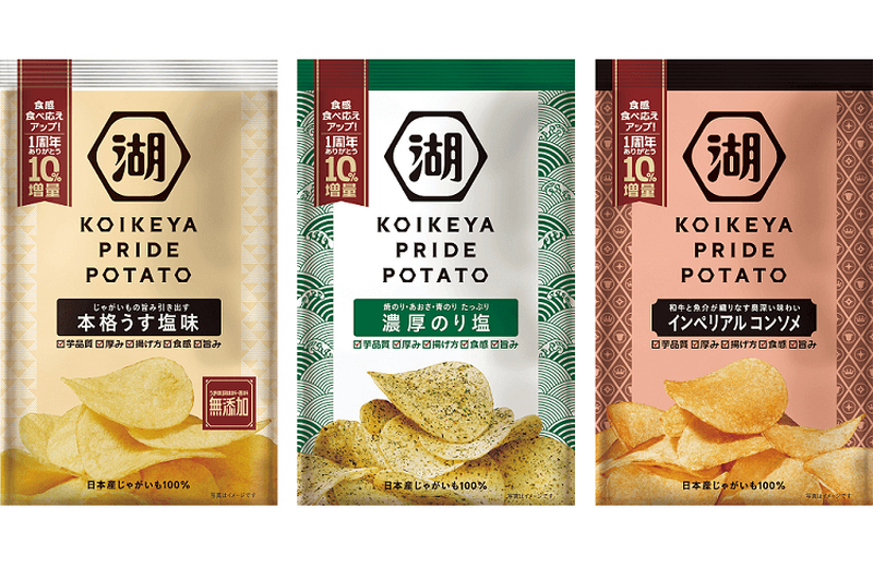 「KOIKEYA PRIDE POTATO」がさらに美味しくなった！10％増量キャンペーンも実施