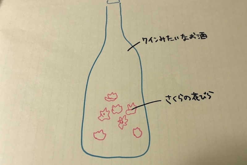 春よまだ行かないで！！寂しいので桜酒作って”エア花見”してみた