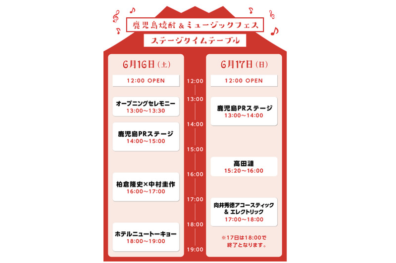 750×500画像A