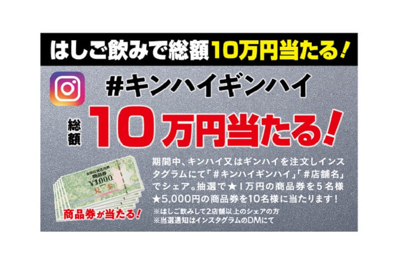 福岡・天神エリア24店舗で「キンハイ」「ギンハイ」が1杯100円!!「100円ハイボール祭りin天神」9/30(日)まで開催！