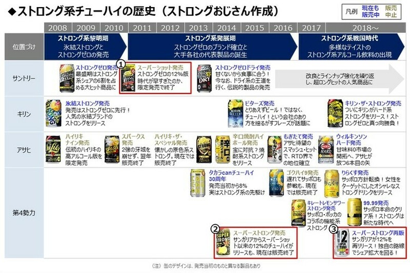 【レビュー】アルコール度数驚異の12%！ストロングチューハイ研究家が『サッポロ マグナム レモン』をガチレビュー