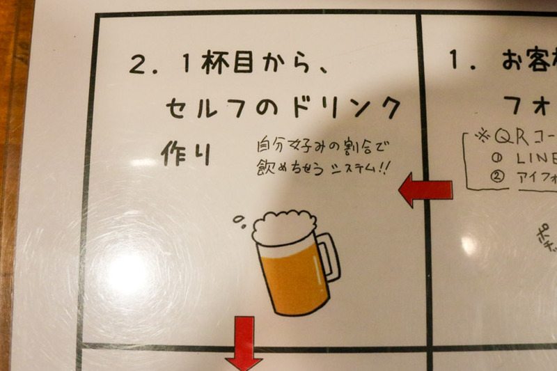 1分10円で飲み放題！？「高円寺 でんでん串」は“飲み放題の完成形”だった