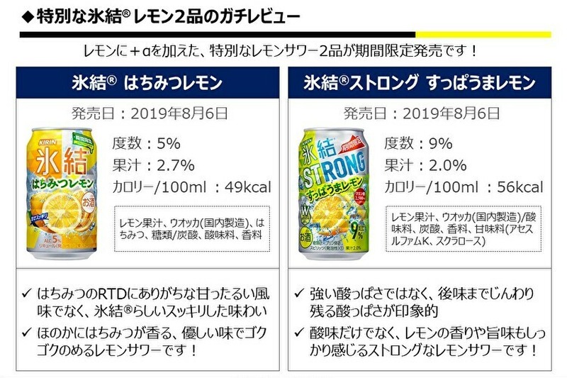 【レビュー】夏に飲みたいレモンフレーバー2種！『氷結® はちみつレモン』『氷結®ストロング すっぱうまレモン』をガチレビュー！