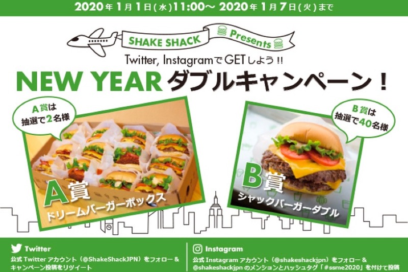 NY発ハンバーガーレストラン「Shake Shack®」が新年のプレゼントキャンペーン開催中！