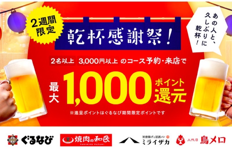 ぐるなび期間限定ポイントが1,000ポイント還元！「乾杯感謝祭！」実施