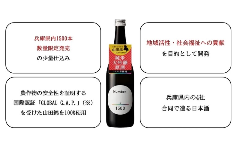 兵庫県産の原料にこだわった「Number：純米大吟醸原酒」販売！