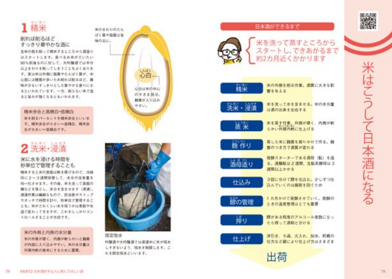 「サケラボちゃんねる」が書籍に！ 『日本酒を好きになる～人気YouTuberが教える日本酒新時代～』発売開始！