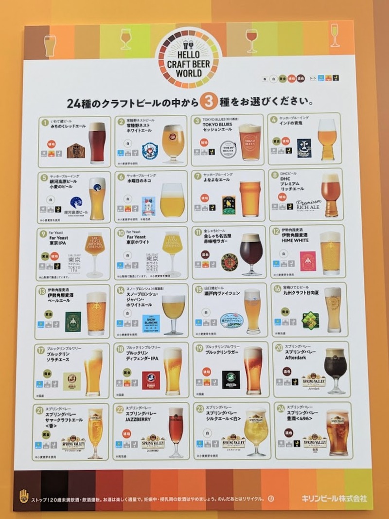 【レポート】東京・六本木ヒルズでクラフトビール体験型イベント「HELLO CRAFT BEER WORLD」に行ってきた