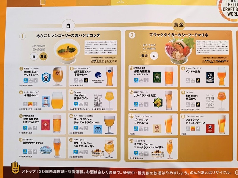 【レポート】東京・六本木ヒルズでクラフトビール体験型イベント「HELLO CRAFT BEER WORLD」に行ってきた