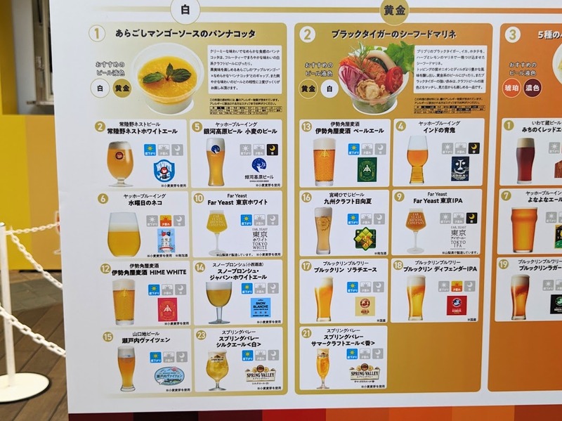 【レポート】東京・六本木ヒルズでクラフトビール体験型イベント「HELLO CRAFT BEER WORLD」に行ってきた