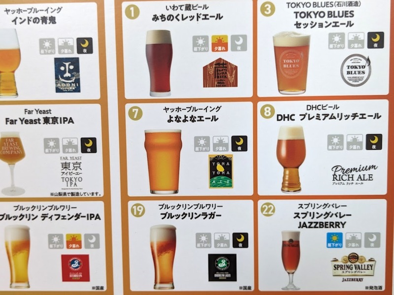 【レポート】東京・六本木ヒルズでクラフトビール体験型イベント「HELLO CRAFT BEER WORLD」に行ってきた