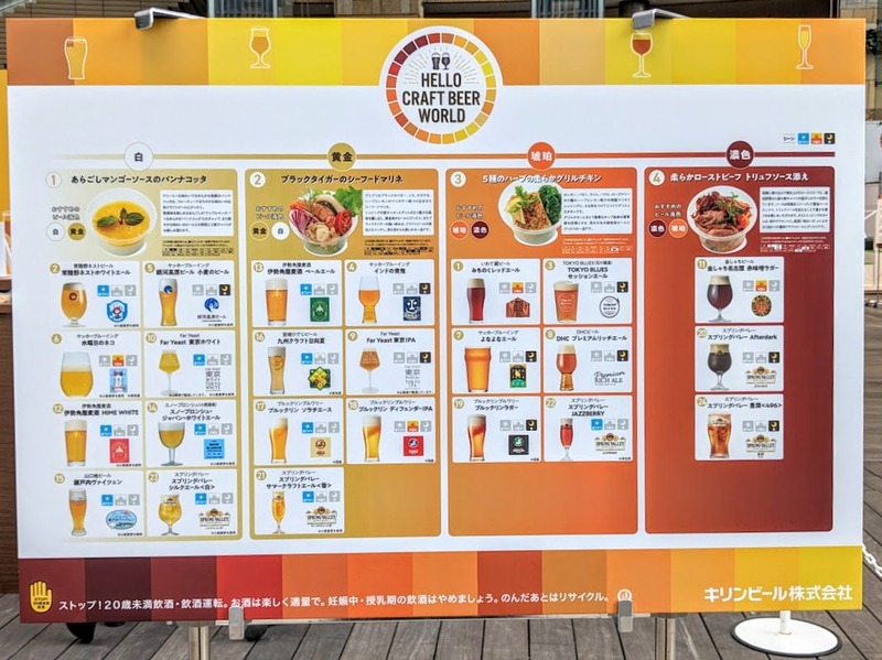 【レポート】東京・六本木ヒルズでクラフトビール体験型イベント「HELLO CRAFT BEER WORLD」に行ってきた