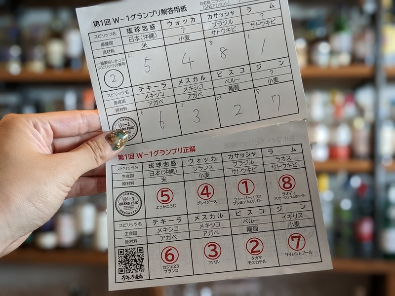 【レポート】100種類以上のスピリッツが試飲できる！福島県で開催の「FRONTIER SPIRITS」に行ってきた