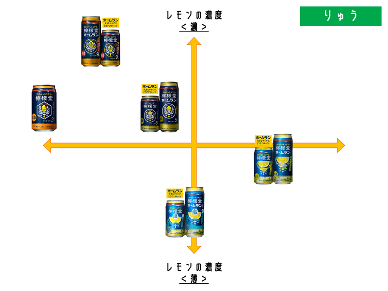 人気の缶レモンサワー「檸檬堂」の魅力とは？全種類飲み比べて徹底解説