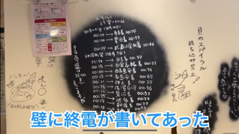 【動画あり】激安すぎて...コスパばぐった立ち飲み屋！神保町「あの字」に行ってきた