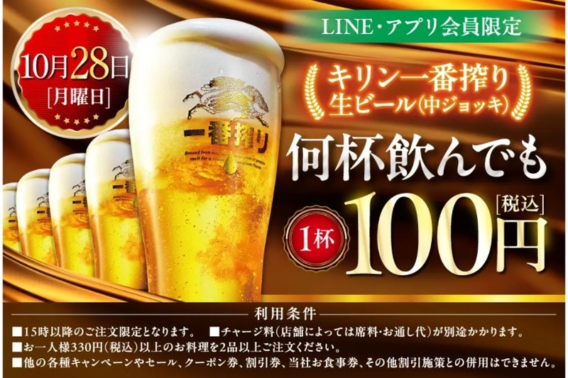 【激安！何杯飲んでも生ビール100円フェア！！】人気居酒屋にて「キリン一番搾り生ビール何杯飲んでも1杯100円セール」開催