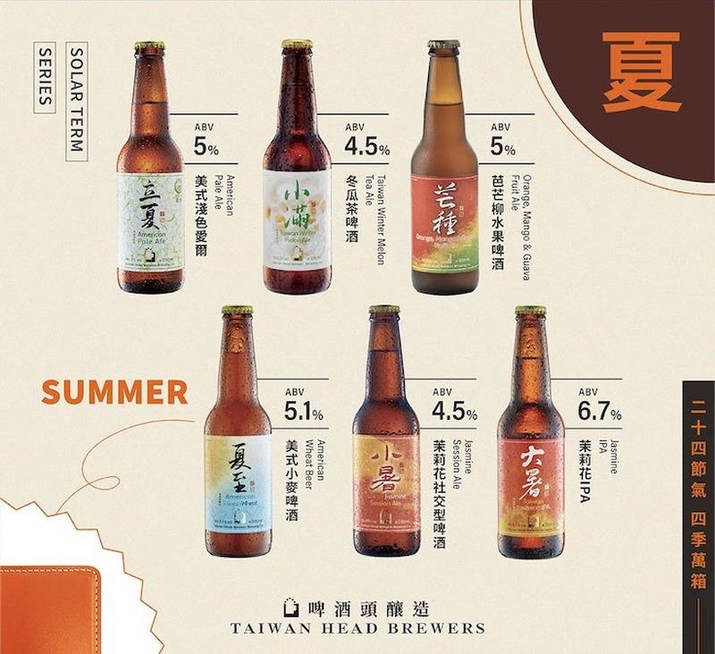 【注目の台湾クラフトビール専門店！】「臺クラフトビール」がプレオープン