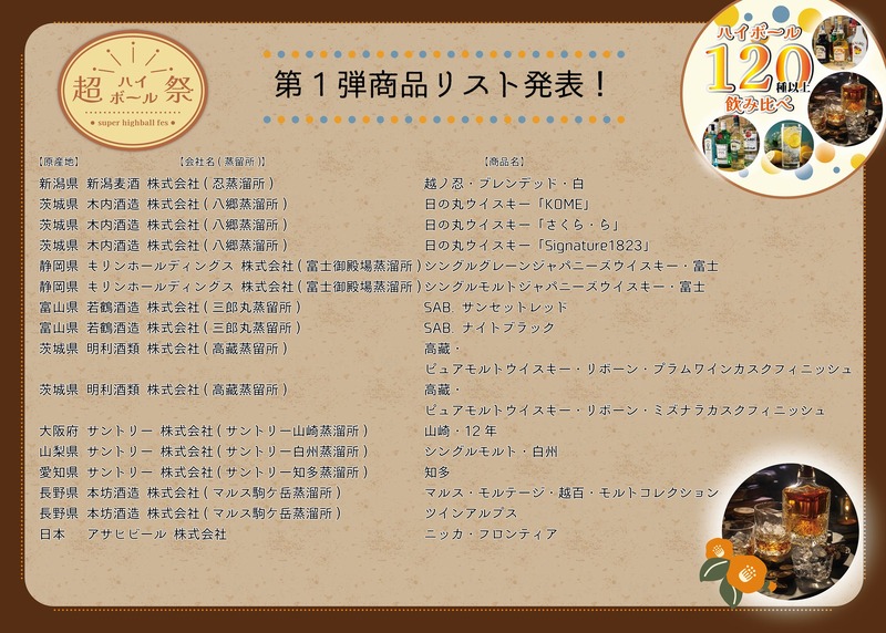 【超ハイボール祭 in 上野公園】ハイボール120種以上の飲み比べイベント開催