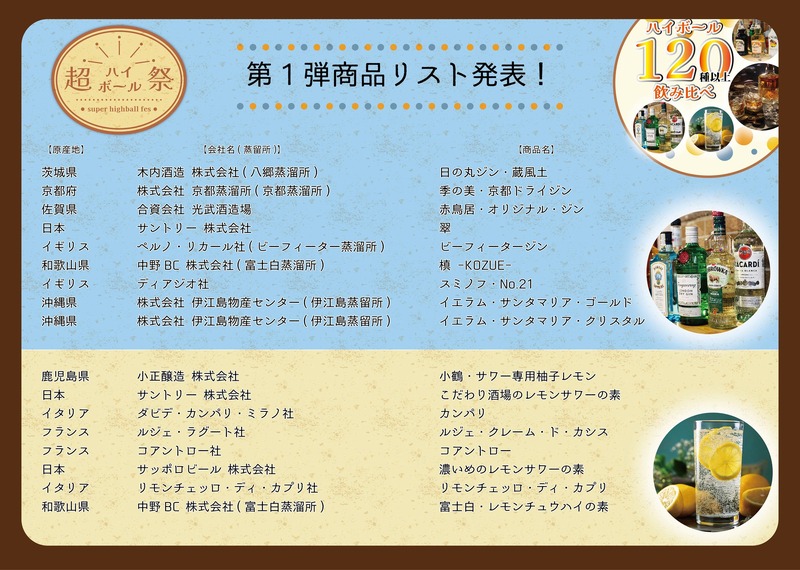 【超ハイボール祭 in 上野公園】ハイボール120種以上の飲み比べイベント開催
