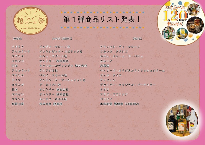 【超ハイボール祭 in 上野公園】ハイボール120種以上の飲み比べイベント開催