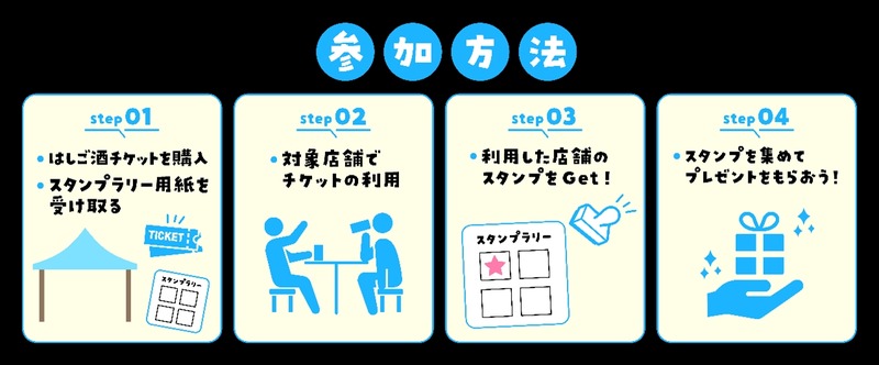 【東京ドームシティで