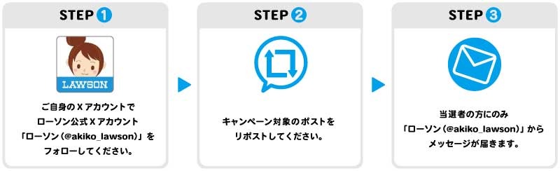 【ローソン限定】バスカーハイボール缶再販開始＆Xで豪華キャンペーンも！