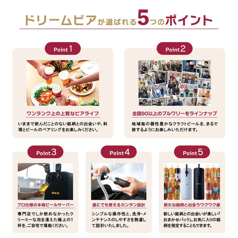 【本格派ノンアルコールクラフトビールを自宅で！】会員制ビール配送サービス「DREAMBEER」に新ラインナップ