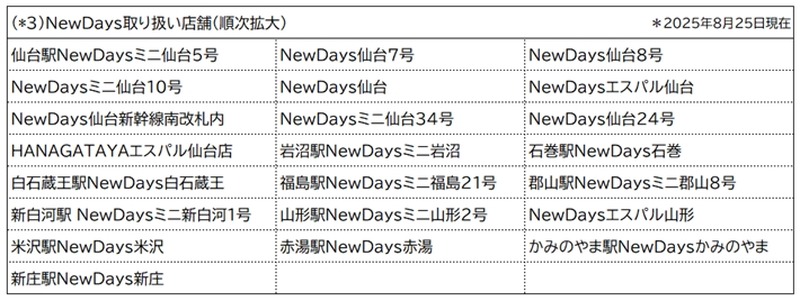 【規格外のさくらんぼを活用！】「山形県産さくらんぼクラフトラガー」販売