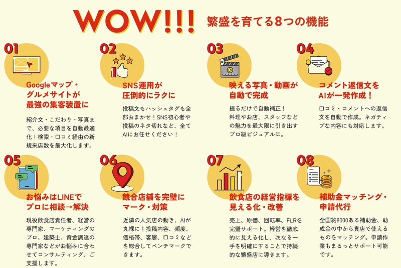 Mab 飲食店支援ソリューション「マデカラ」＆AIエージェント「マデカラエージェントβ」提供開始