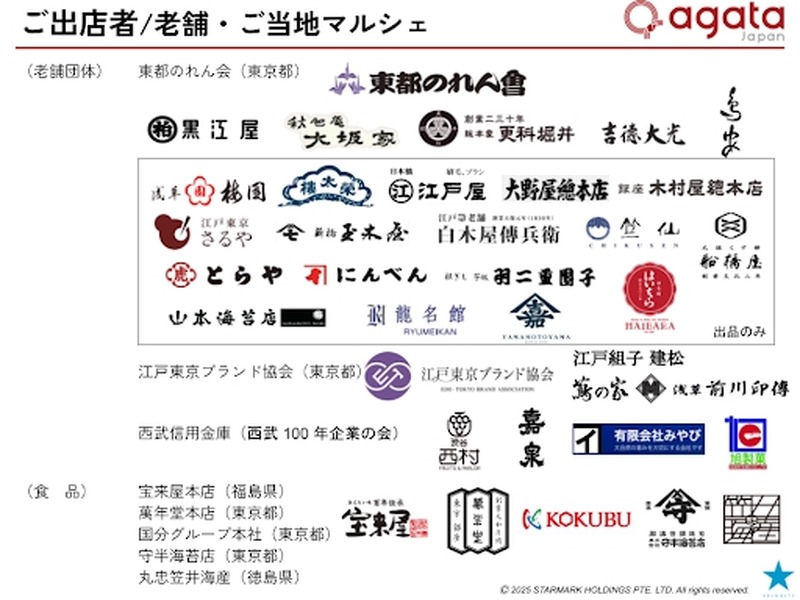 【今なら20%オフ！日本産のお酒の魅力を飲み比べ】「老舗フェスティバル2025 by agataJapan」開催