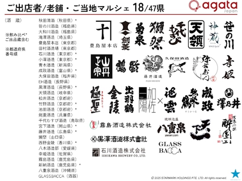 【今なら20%オフ！日本産のお酒の魅力を飲み比べ】「老舗フェスティバル2025 by agataJapan」開催
