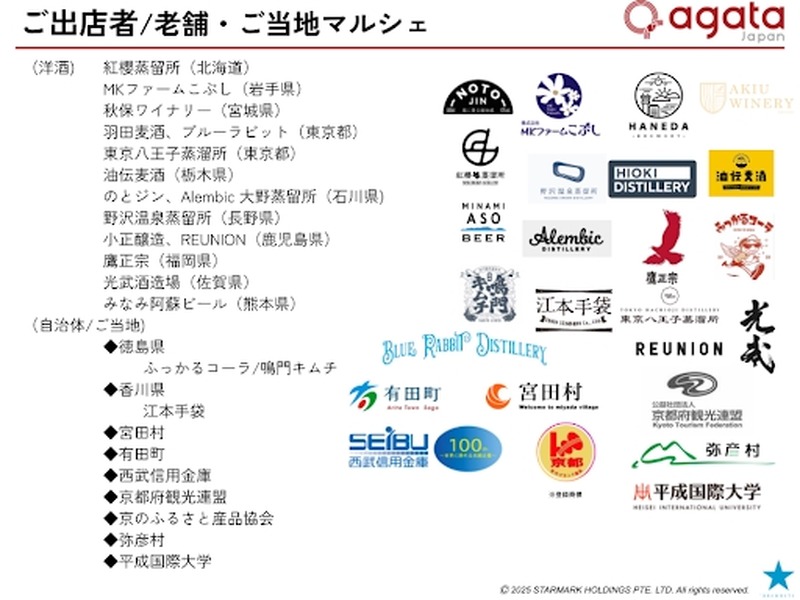 【今なら20%オフ！日本産のお酒の魅力を飲み比べ】「老舗フェスティバル2025 by agataJapan」開催