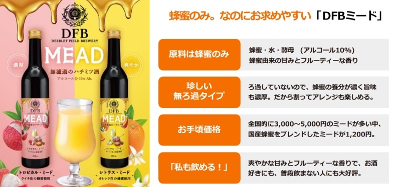 KF-Worksの蜂蜜酒ミード醸造を応援 600万円の事業投資型クラファンをセキュリテで募集開始