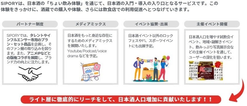 【初月50%OFFキャンペーン実施中！】毎月ポストに届く