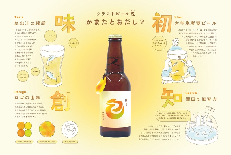 【出汁の効いたクラフトビール！？】蒲田発のオリジナル商品「包」が数量限定で販売