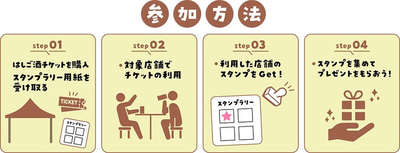 【10日～13日に「はしご酒 in TOKYO DOME CITY 2025 AUTUMN」開催！】お酒とグルメをお得に楽しめる東京ドームシティへGO