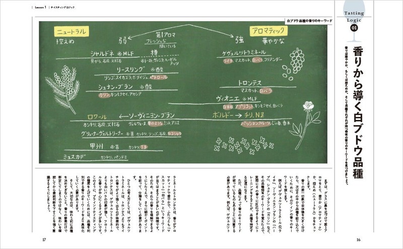 【ソムリエ歴23年・講師歴16年の著者による中級者向けワインガイド！】「THE STUDY OF WINE」発売