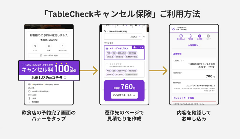 飲食店と利用客の双方を支援 TableCheckがキャンセル料を補償する新保険サービス開始