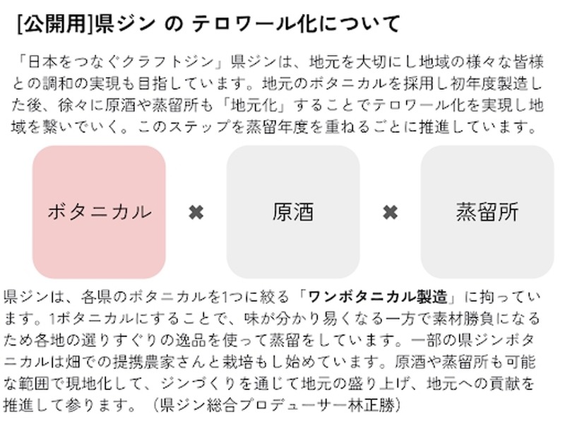 【甲州ぶどうのクラフトジン！】ワイン県ならではの1本「山梨県ジン by agataJapan」販売