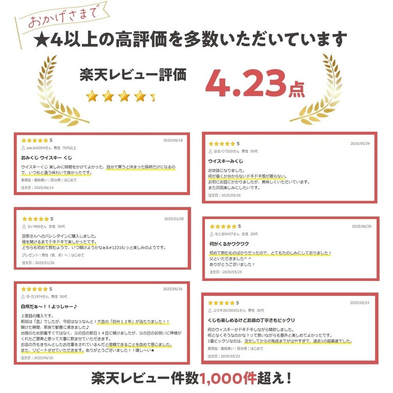 【1等は「山崎18年」！最高峰ウイスキーが3,980円で当たるかも！？】「第88弾 豪華ウイスキーみくじ」販売