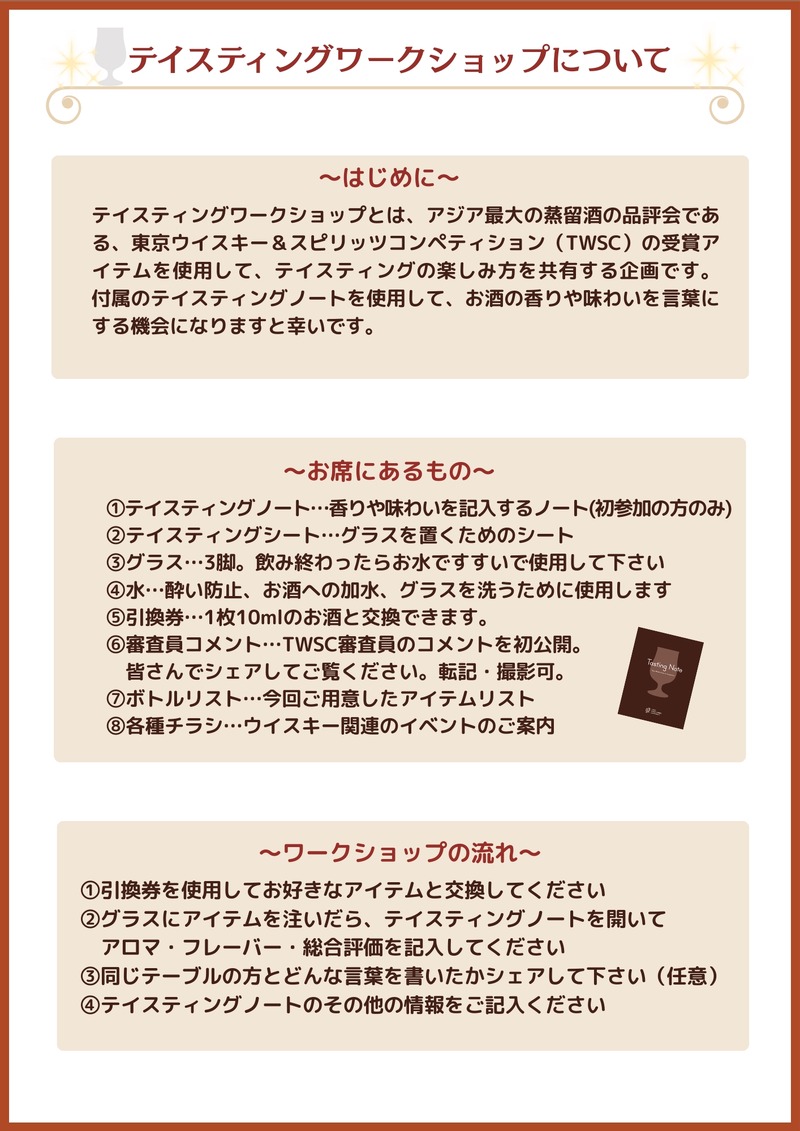 【好評につき5回目！】TWSC受賞ボトルを楽しむ「テイスティングワークショップ」開催