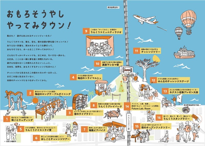 ヤッホーブルーイング、大阪醸造所「よなよなビアライズ」を2026年7月23日に開業 年間来場者7万人を目標