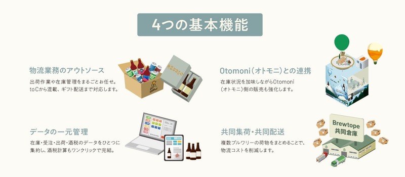 Brewtope、クラフトビール業界向けサプライチェーン支援サービス「Brewtope hub」を6月25日より提供開始 初号パートナーにFar Yeast Brewing