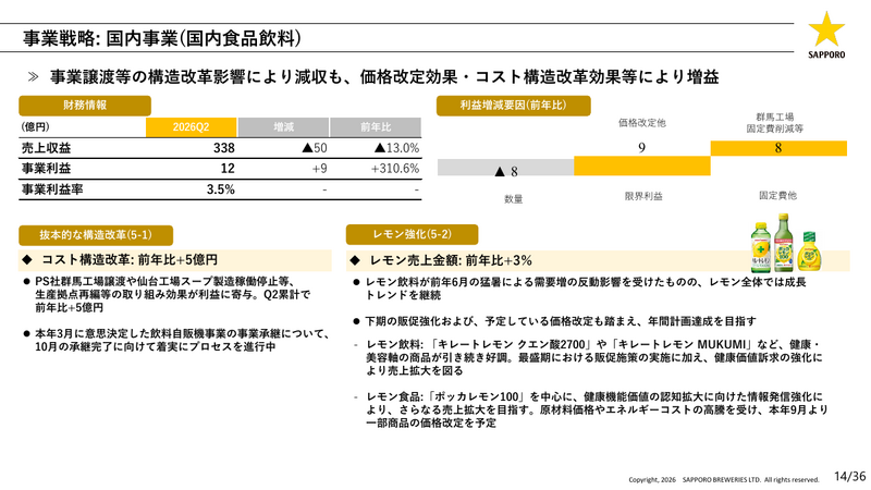 サッポロホールディングス2026年中間決算 事業利益37%増、ビール販売好調と不動産外部資本導入で大幅増益