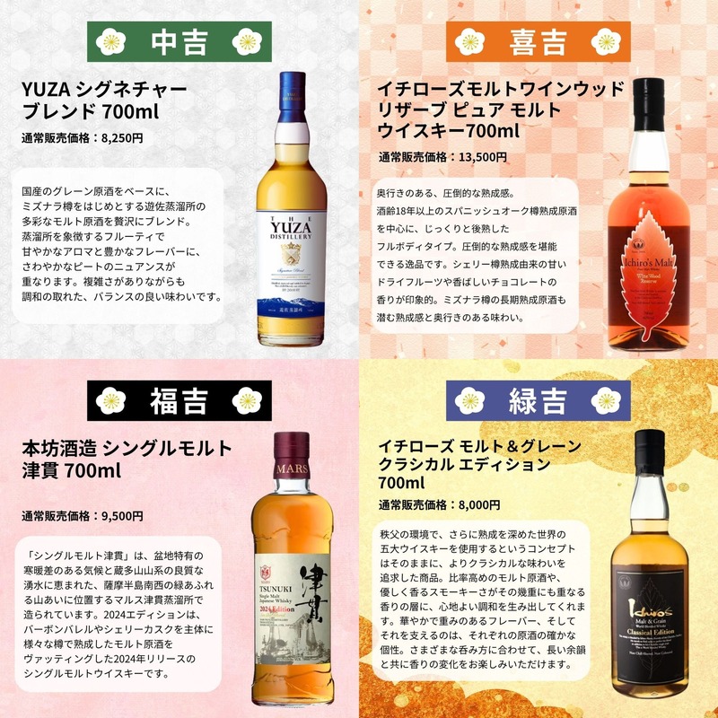 【購入1件につき300円を熊本県へ寄付！】「熊本復興応援みくじ 第1弾」が販売開始
