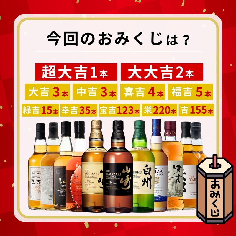 【購入1件につき300円を熊本県へ寄付！】「熊本復興応援みくじ 第1弾」が販売開始