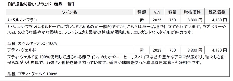 【ボルドーのナチュラルワイン生産者！】「ジャン・イヴ・ミレール」のナチュラルワイン2品目が販売