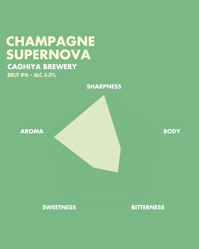 【ビールとシャンパンの境界線！？】新作クラフトビール「Champagne Supernova（シャンパン・スーパーノヴァ）」発売